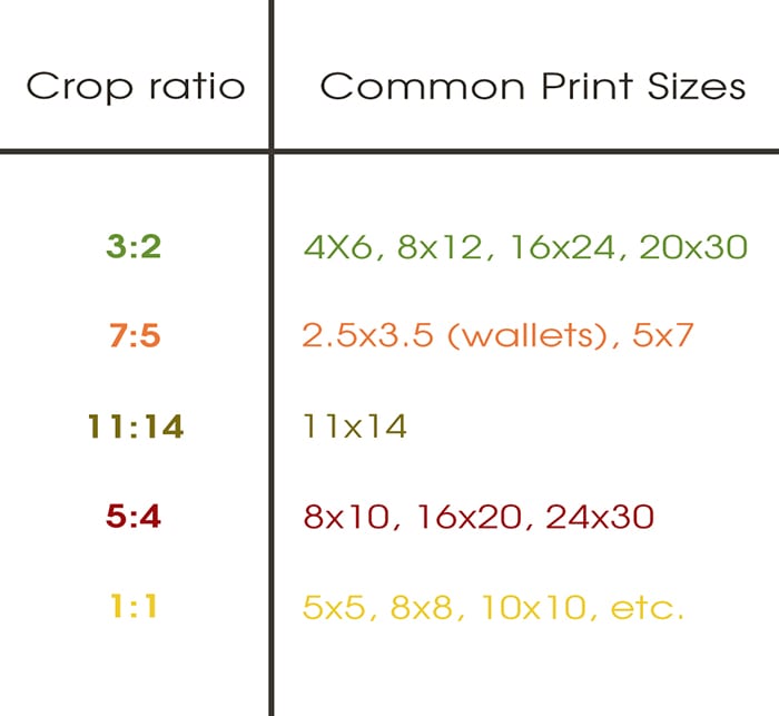 Crop-ratios-and-photo-sizes.jpg 